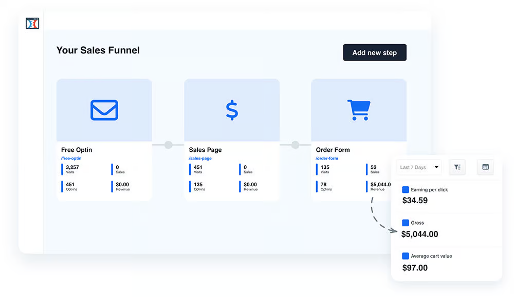 clickfunnels(1)